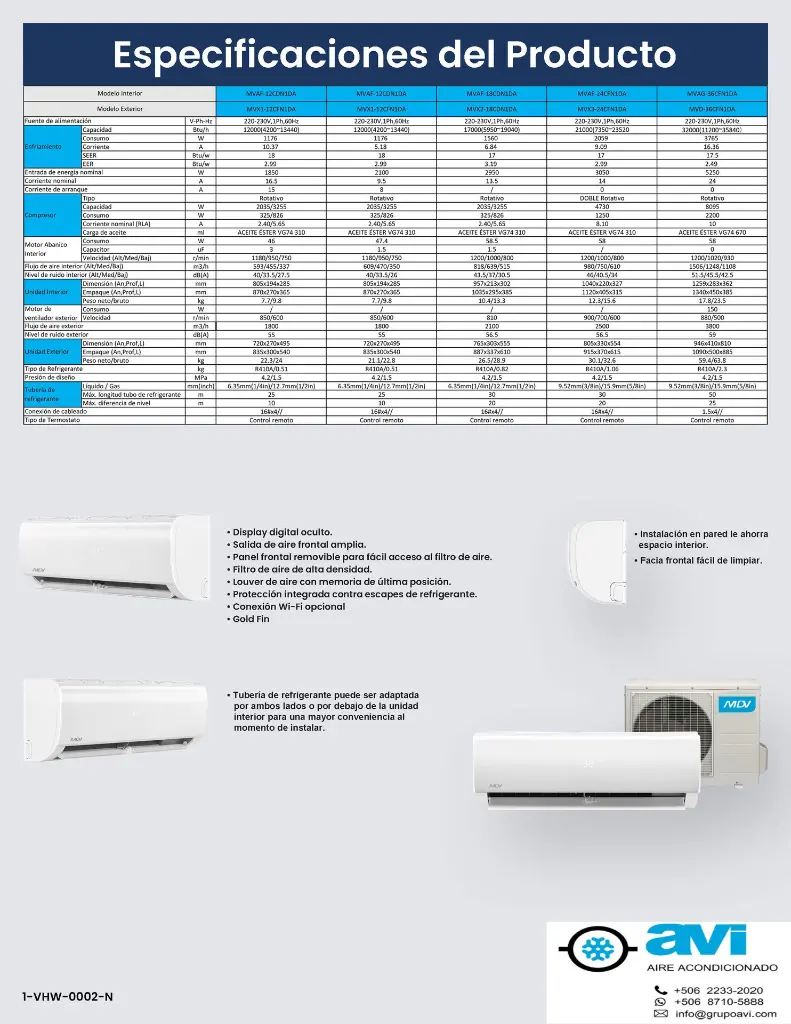 minis - MDV-Midea-Xtreme-Cool-AVI V2.0_Página_2.webp
