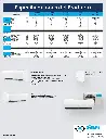 minis - MDV-Midea-Xtreme-Cool-AVI V2.0_Página_2.webp